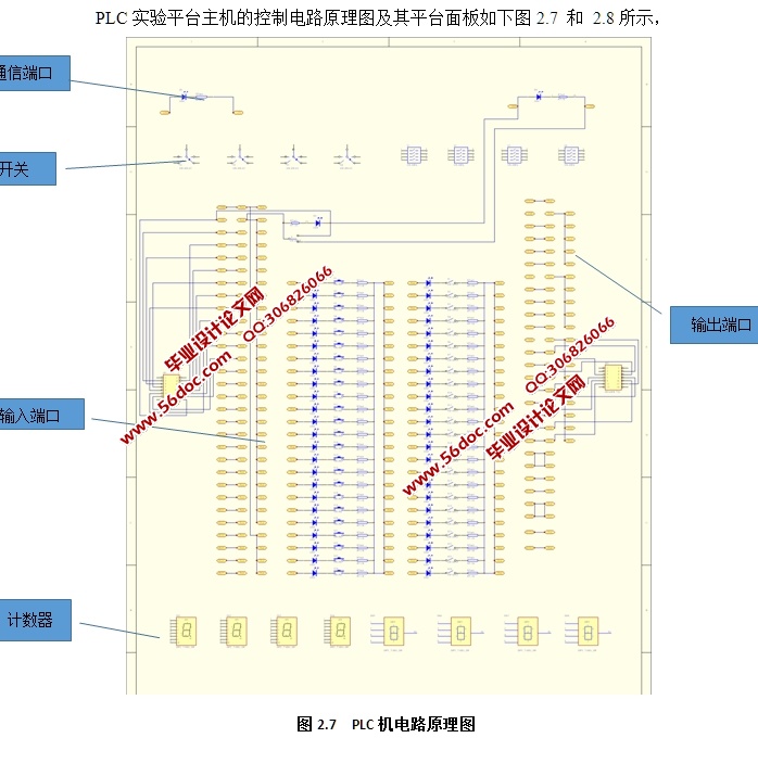 开放式PLC实验平台的设计(含CAD板面图,PLC电路原理图,实验平台三维图)