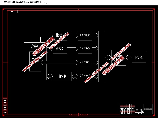 电控汽油机标定系统及台架试验方法研究(含CAD图)