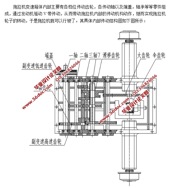 拖拉机变速箱的设计(含CAD零件装配图,STEP,x_t,SolidWorks三维图)