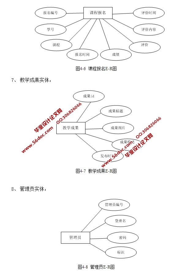 ѵϵͳƺʵ(ǰ̨Ӻ̨,ASP.NET,SQL)(¼)