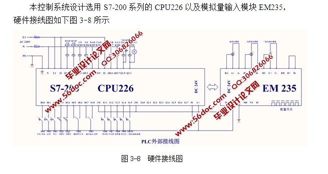 基于PLC的温室大棚智能温室控制系统设计