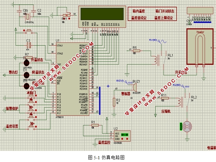 基于单片机恒温箱温度控制的设计