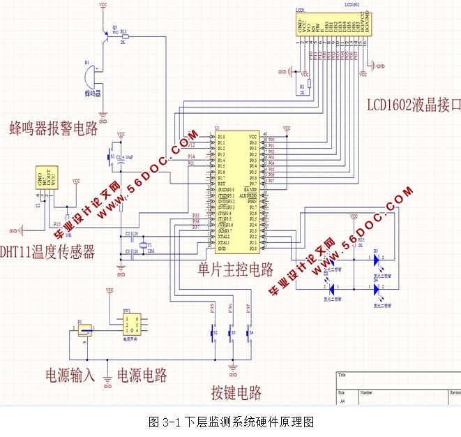 基于单片机的温室监控系统设计(附实物图,程序)