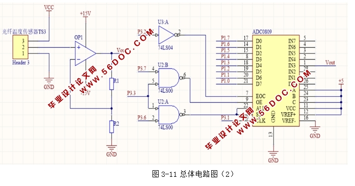 光纤温度测量系统的设计(附总体电路图,程序