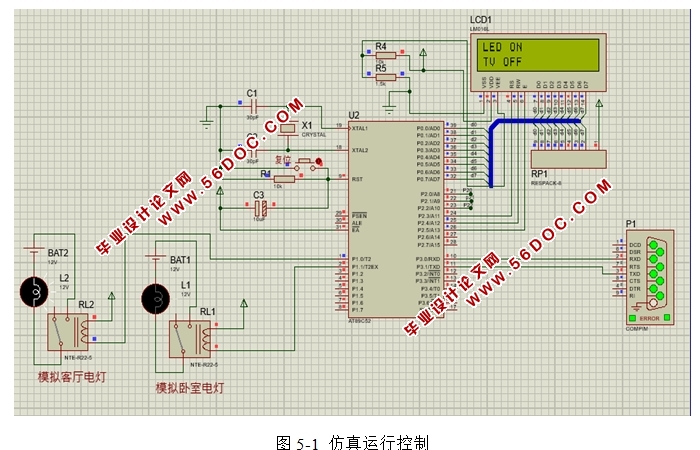 基于WiFi的家用电器遥控设计(附程序)
