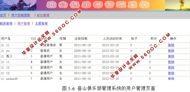 登山俱乐部管理系统的设计与实现(JSP,MySQL)
