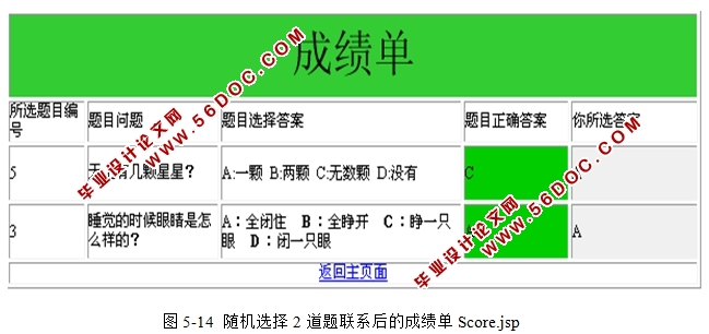 基于WEB的通用试题库组卷系统的设计与实现(JSP,Oracle)