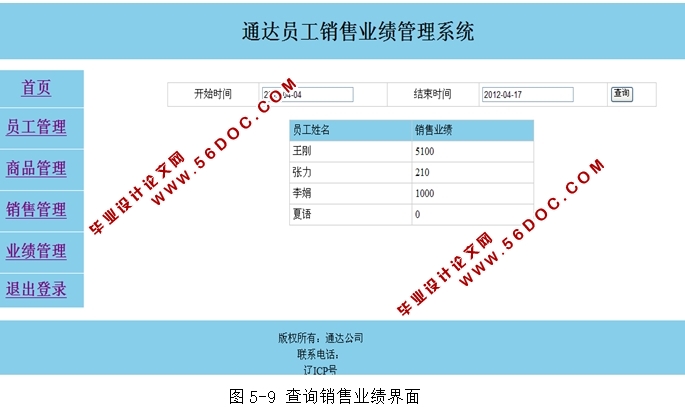 通达员工销售业绩管理系统的设计与实现(JSP,Oracle)