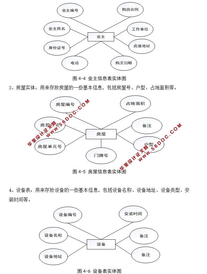 Сҵϵͳʵ(IDEA,SSM,MySQL)