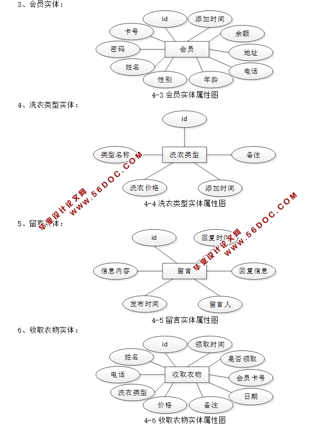 Сϴµϵͳʵ(JSP,MySQL)