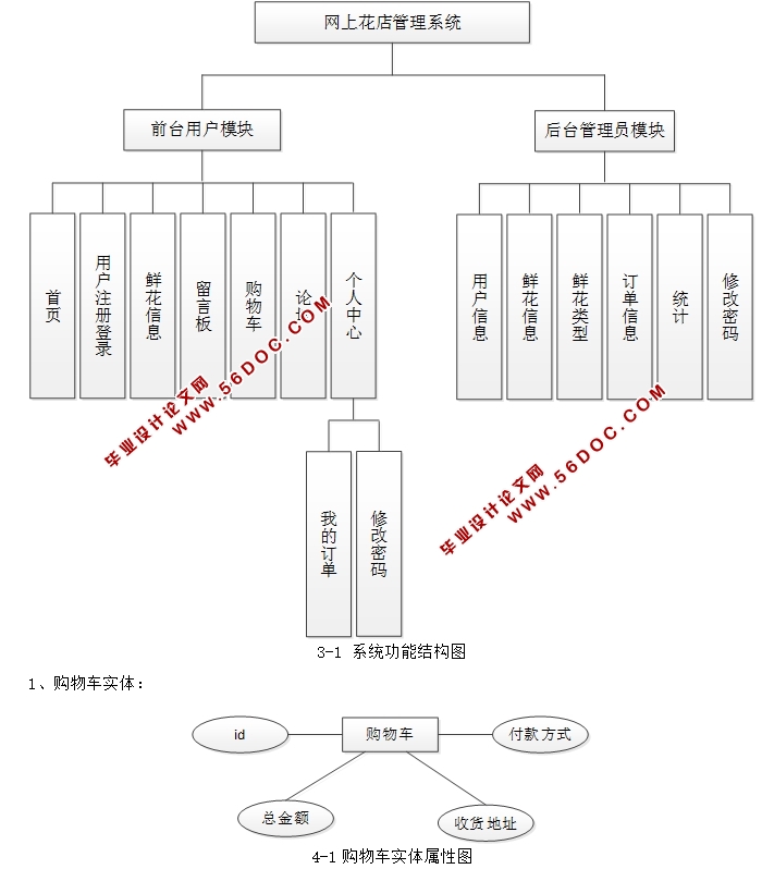 ϻϵͳʵ(SSM,MySQL)(¼)