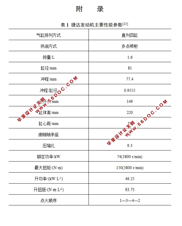捷达汽车曲柄连杆机构的设计(含CAD零件图装配图)