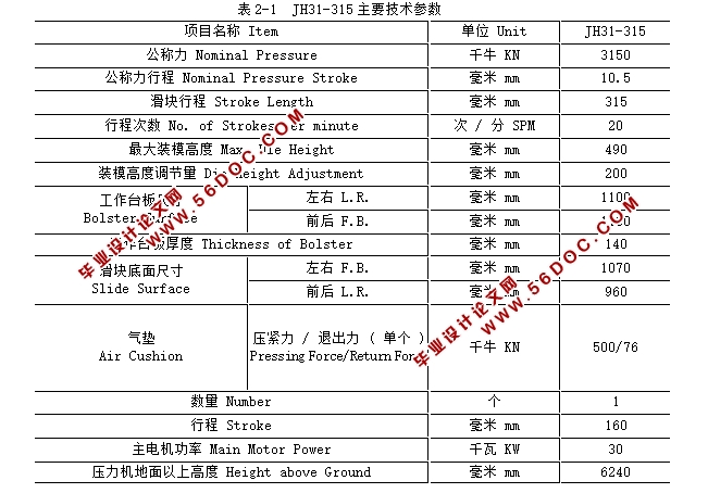 JH31-315机械压力机滑块部分的设计及有限元分析(含CAD图)