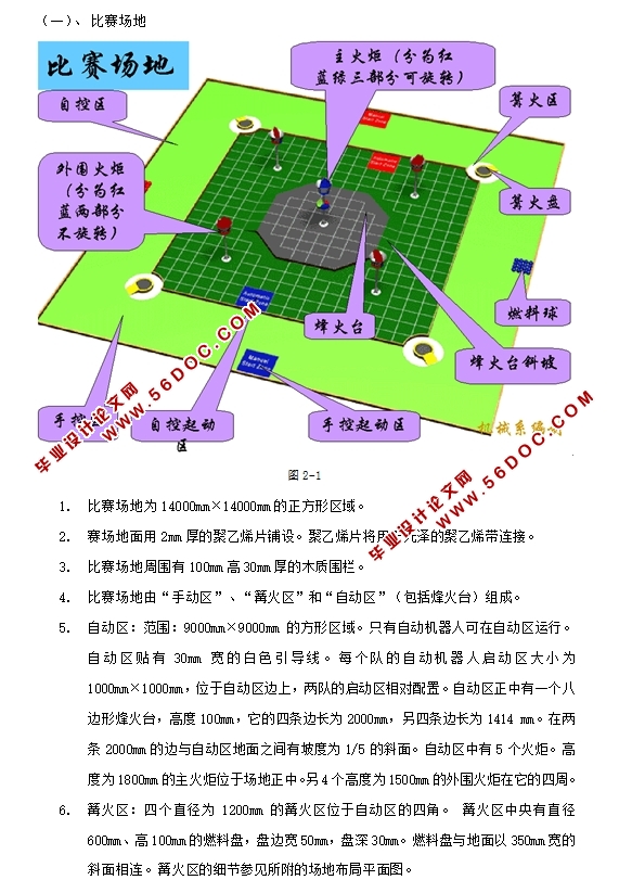 运载机器人的设计制作(含CAD零件图装配图)