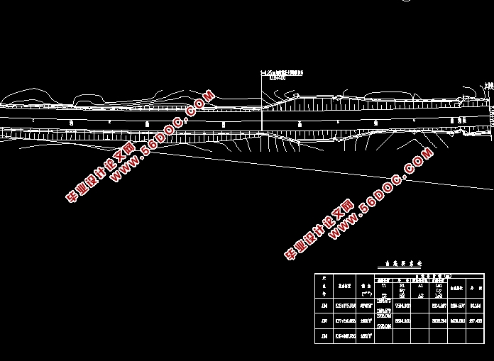 ĳһ·1.4km·26m(K15+300~K16+700)··ۺ