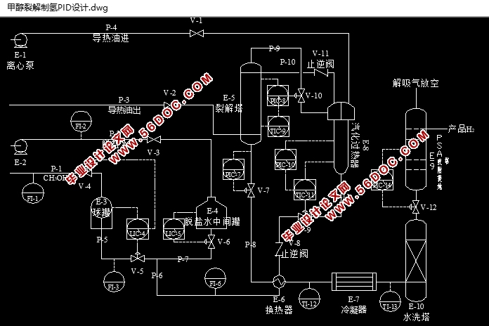 甲醇裂解制氢生产过程的安全性分析与设计(含CAD图)
