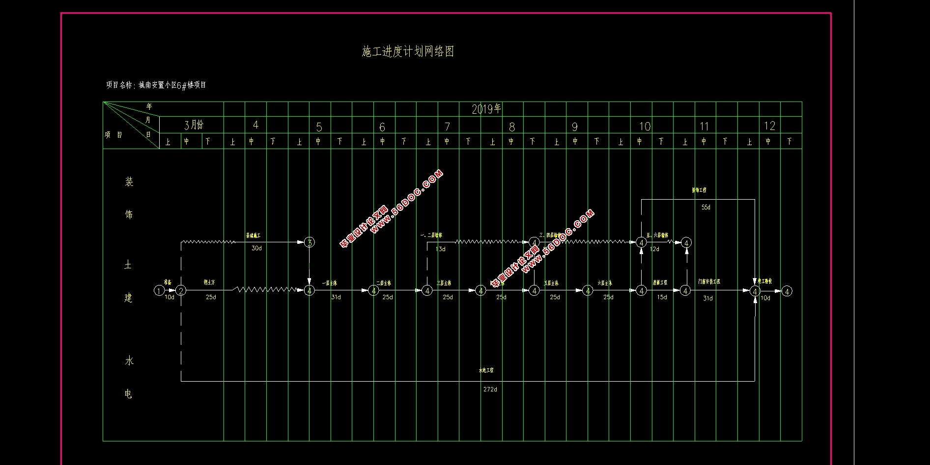 3280ƽ׳ϰС6#¥Ŀʩ֯(ʩͼ,ƽ沼ͼ,ʩȼƻ)