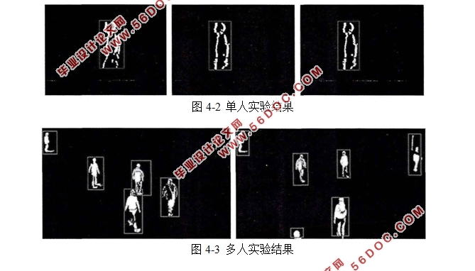 基于机器视觉的目标检测与跟踪研究