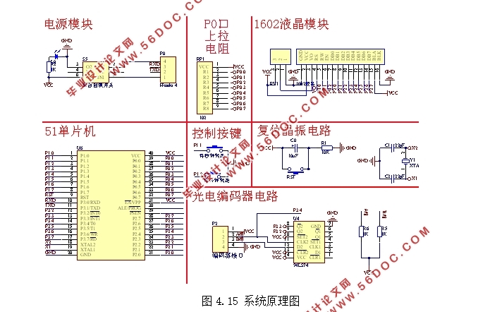 基于单片机的高精度位移测量的设计研究