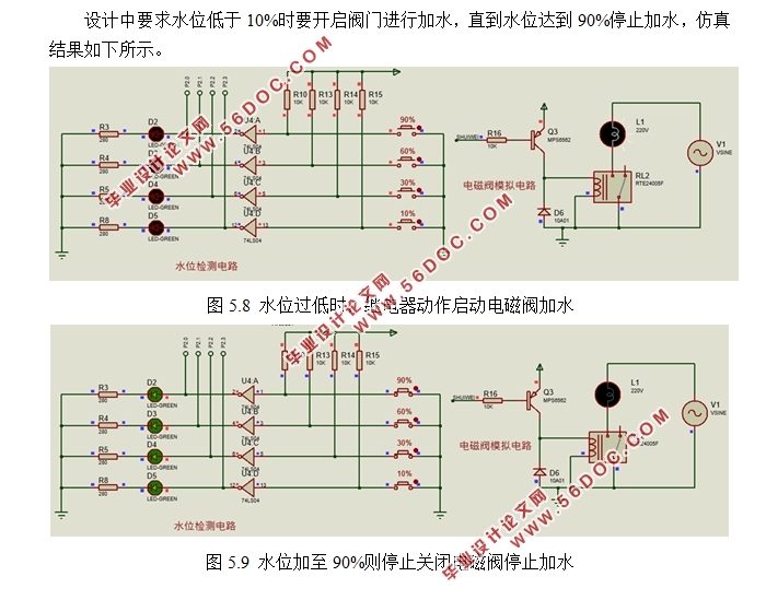 基于单片机的水温控制系统的设计