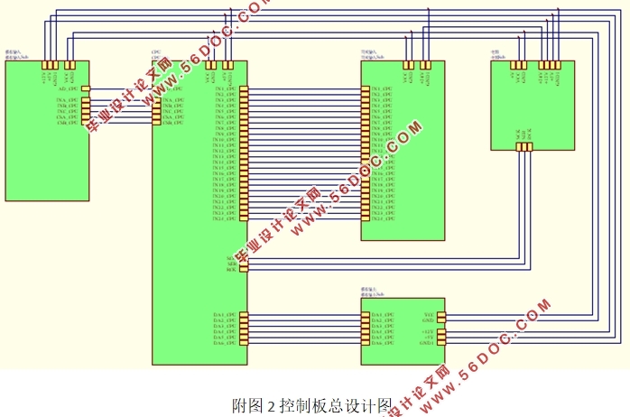 基于单片机的半潜观光艇电气系统设计