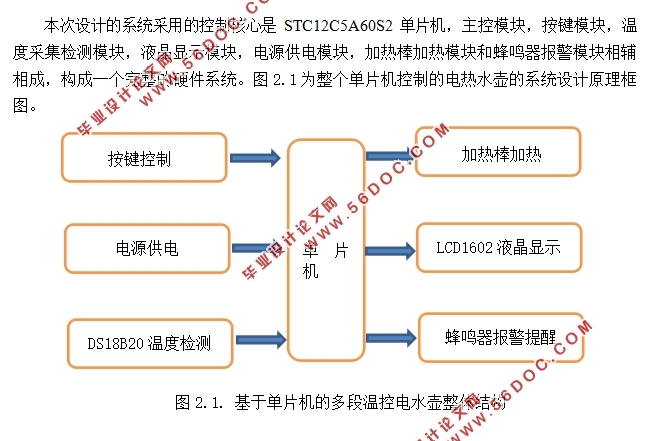 基于单片机的多段温控电水壶设计