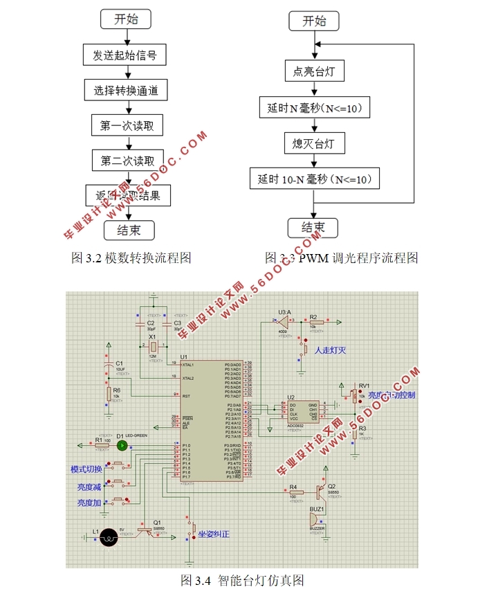 基于单片机的智能台灯设计