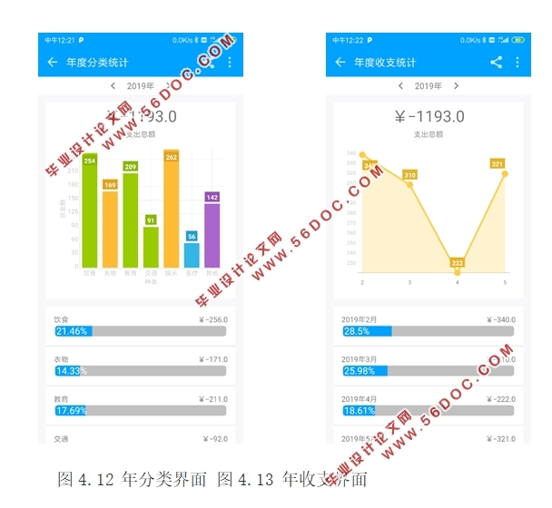 基于安卓Android的记账本应用设计与开发