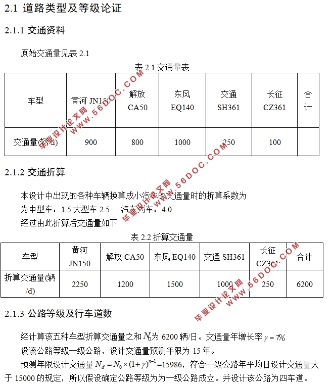 察哈尔右翼前旗至丰镇公路设计(四)(含CAD图)