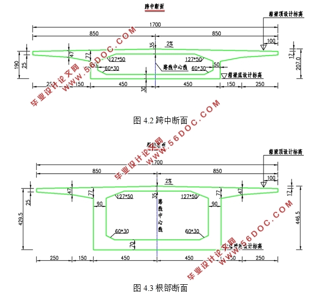 漯河大桥(45+80+45)m预应力砼连续梁桥施工图设计(含CAD图)