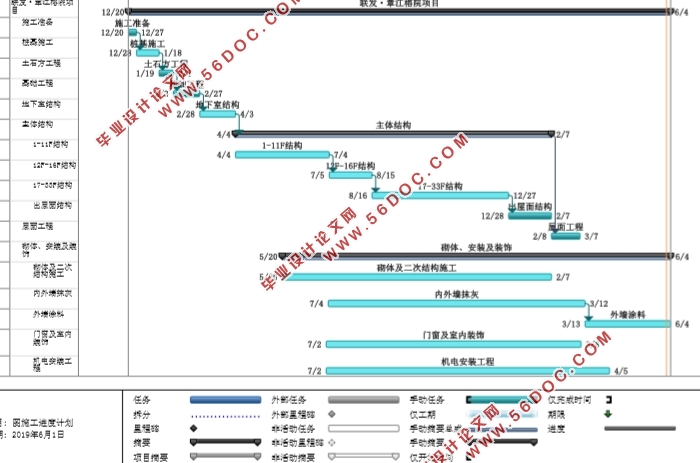 33层15256平米赣州市住宅楼施工组织设计