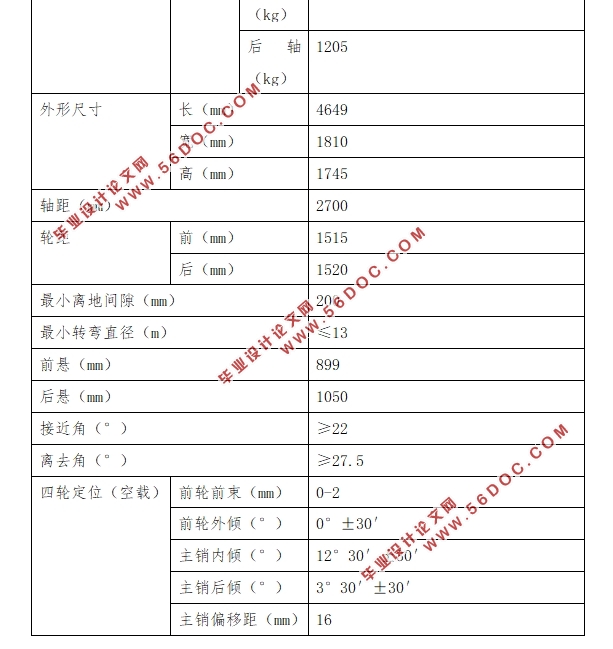 紧凑型SUV转向系统设计(含CAD零件装配图)