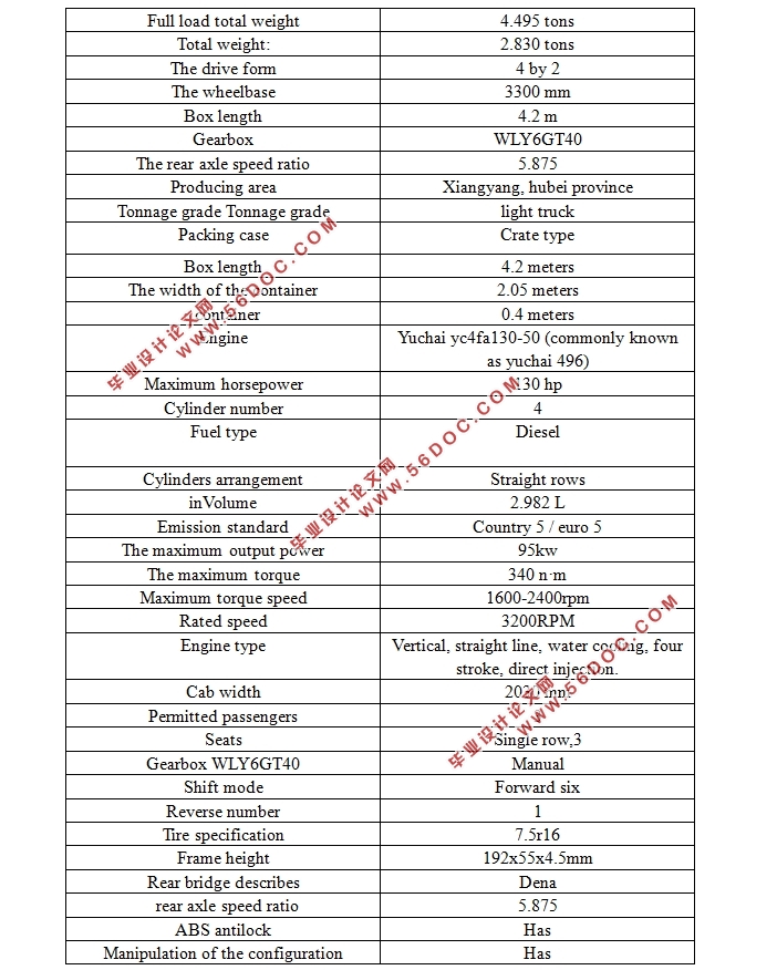 轻型路轨两用高空作业车总体布置与设计(英文版)(含CAD图,CATIA三维图)