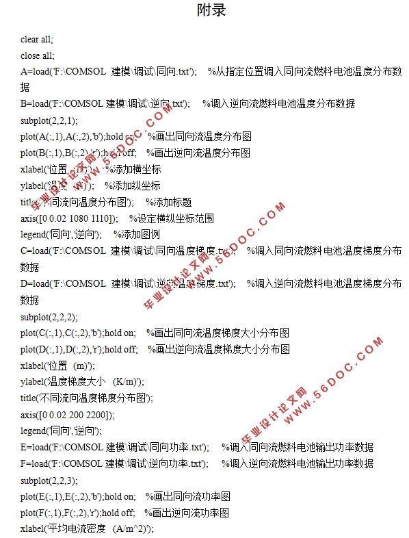 用于电动汽车增程器的燃料电池热管理研究(含CAD零件装配图)