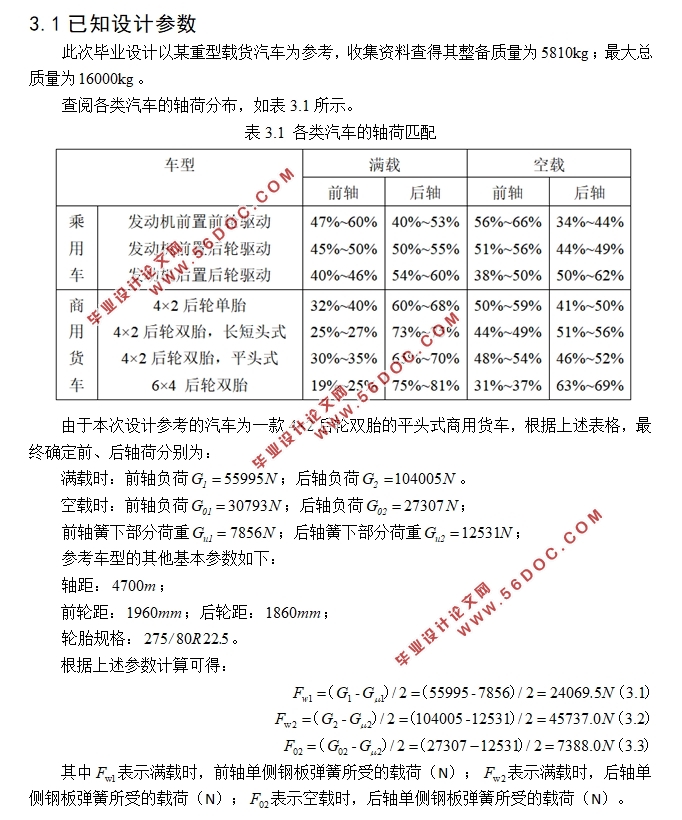 重型载货汽车悬架设计(含CAD零件装配图,CATIA三维图)