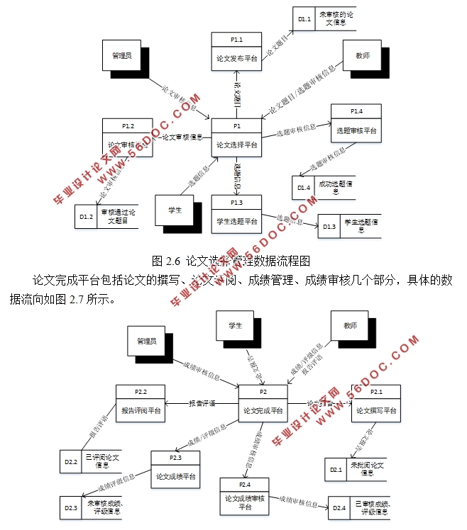 基于JavaWeb毕业设计管理信息系统的设计与实现(JSP,Servlet,MySQL)