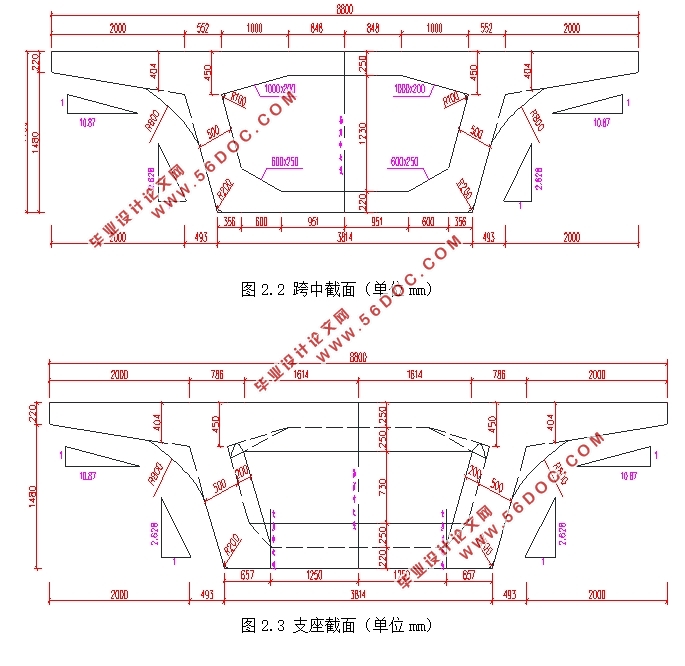 (3×30)m预应力混凝土连续箱梁桥施工图设计(含CAD图)