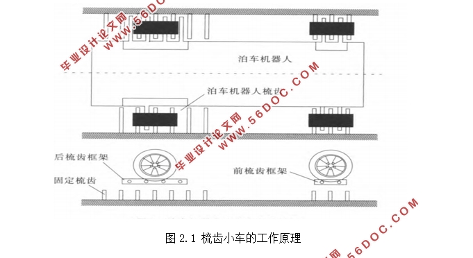立体车库梳齿式搬运小车设计(含CAD零件图装配图)