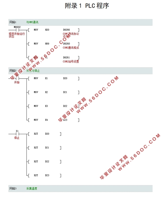 基于PLC的木塑生产设备温度解耦控制系统设计(含CAD图)
