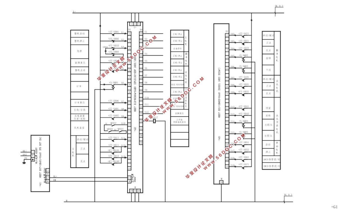 PLCĿʽϵͳ(S7-300,ͼ,PLC)