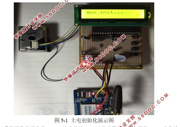 基于单片机的PM2.5监测系统设计与开发