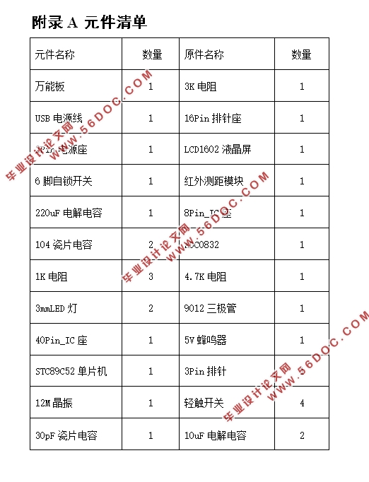 基于单片机的红外测距装置设计(附程序代码,元件清单,电路图)