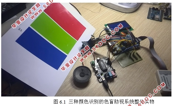 基于单片机的色盲助视系统设计