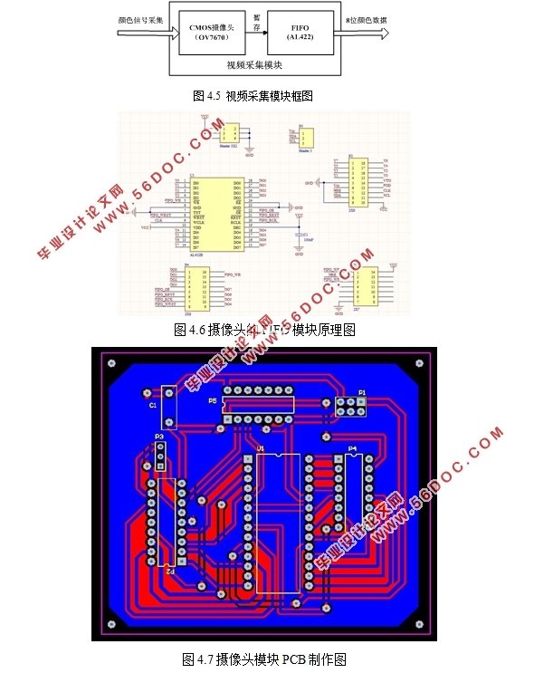 基于单片机的色盲助视系统设计