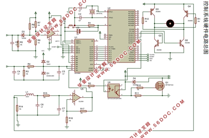 基于单片机的汽车电动助力转向器的控制系统的设计