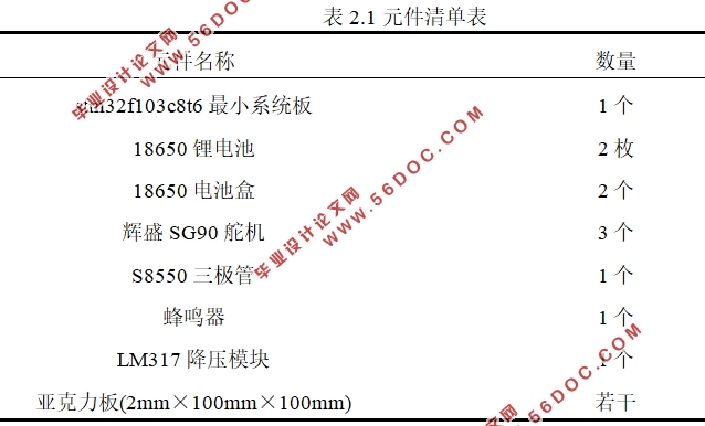 基于单片机的三关节机器人控制系统的设计