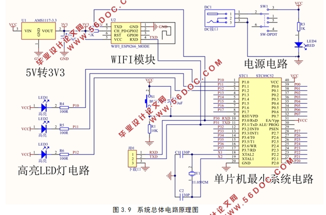 单片机与无线技术的LED灯调光器系统研究(附程序代码,PCB硬件图)