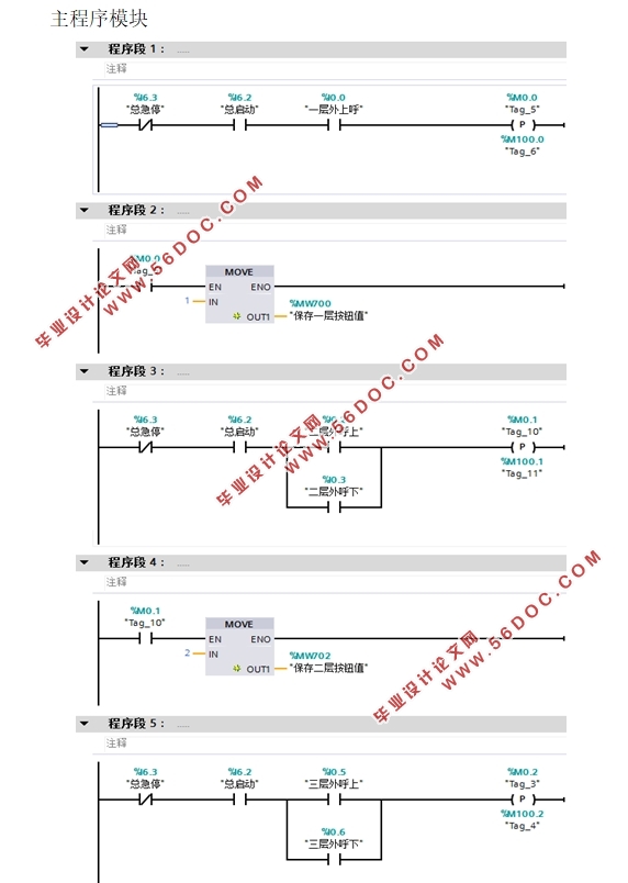 基于S7-1200PLC的两台七层电梯并联控制系统的设计(附梯形图主程序)