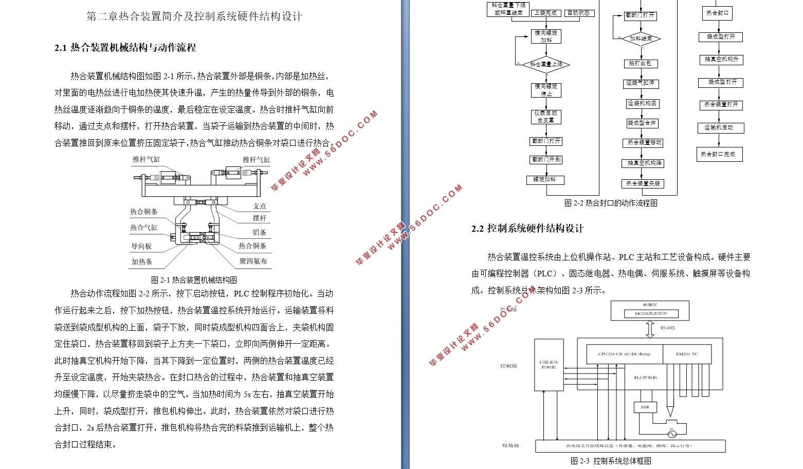热合装置PLC温度控制系统研究与开发