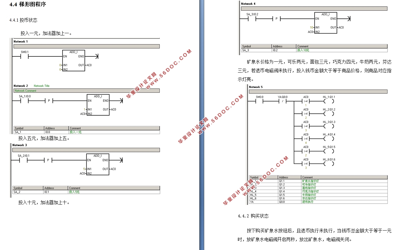 基于PLC的自动售货机控制系统设计(附程序,S7-200)